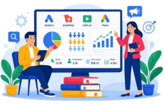 Google Ads Services India | Global Web Digital