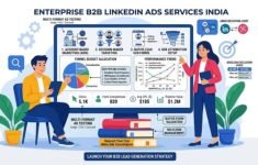 LinkedIn Ads Services India - Global Web Digital